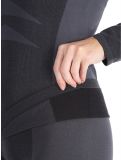 Vignette Dare2b, In The Zone III Baselayer Set thermodurcissable femmes Black / Black noir 