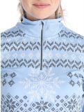 Vignette Luhta, Hangist pull de ski femmes Light Blue bleu 