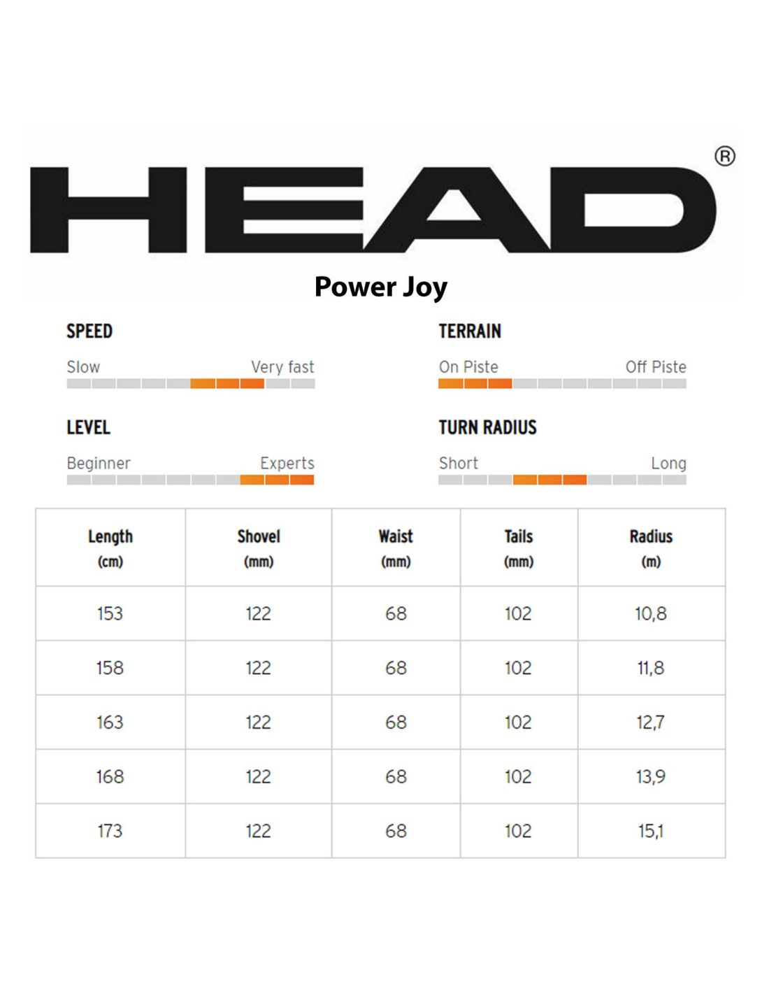 Head, e-power Joy SW + Protector PR 13 GW (2023/24) skis femmes 